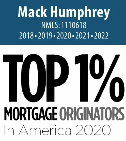 Top 1% Mortgage Originator in America, 2020